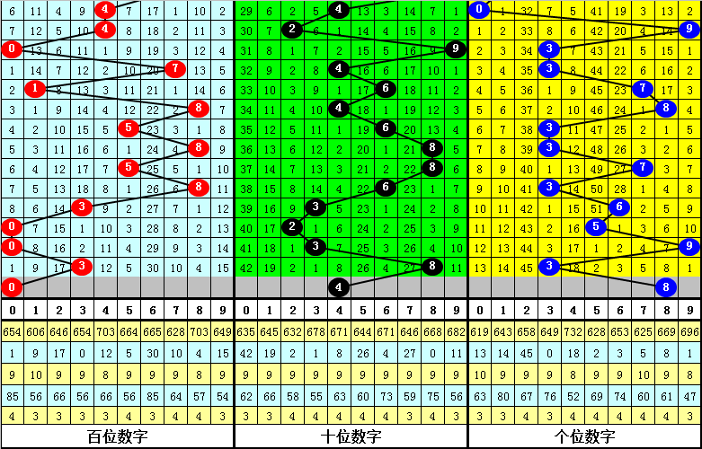 四不像今晚必中一肖059期 09-13-25-40-43-45Q：49,四不像今晚必中一肖，探索彩票奧秘與理性投注之道（第059期分析）