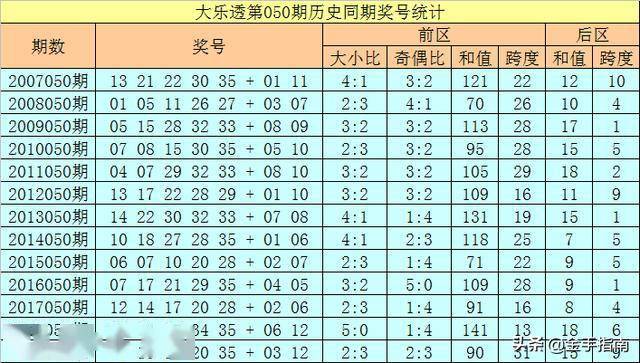 摩肩接踵 第5頁(yè)