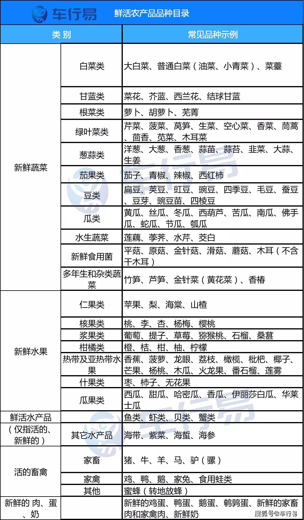 2025香港正版資料免費大全精準123期 10-20-30-38-40-45F：03,探索香港正版資料之精準大全——第123期的獨特視角與免費資源分享