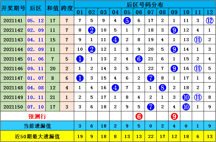 新澳精準(zhǔn)資料免費(fèi)提供最新版063期 07-11-14-22-35-41G：25,新澳精準(zhǔn)資料免費(fèi)提供最新版，探索第063期的奧秘與實(shí)用價(jià)值