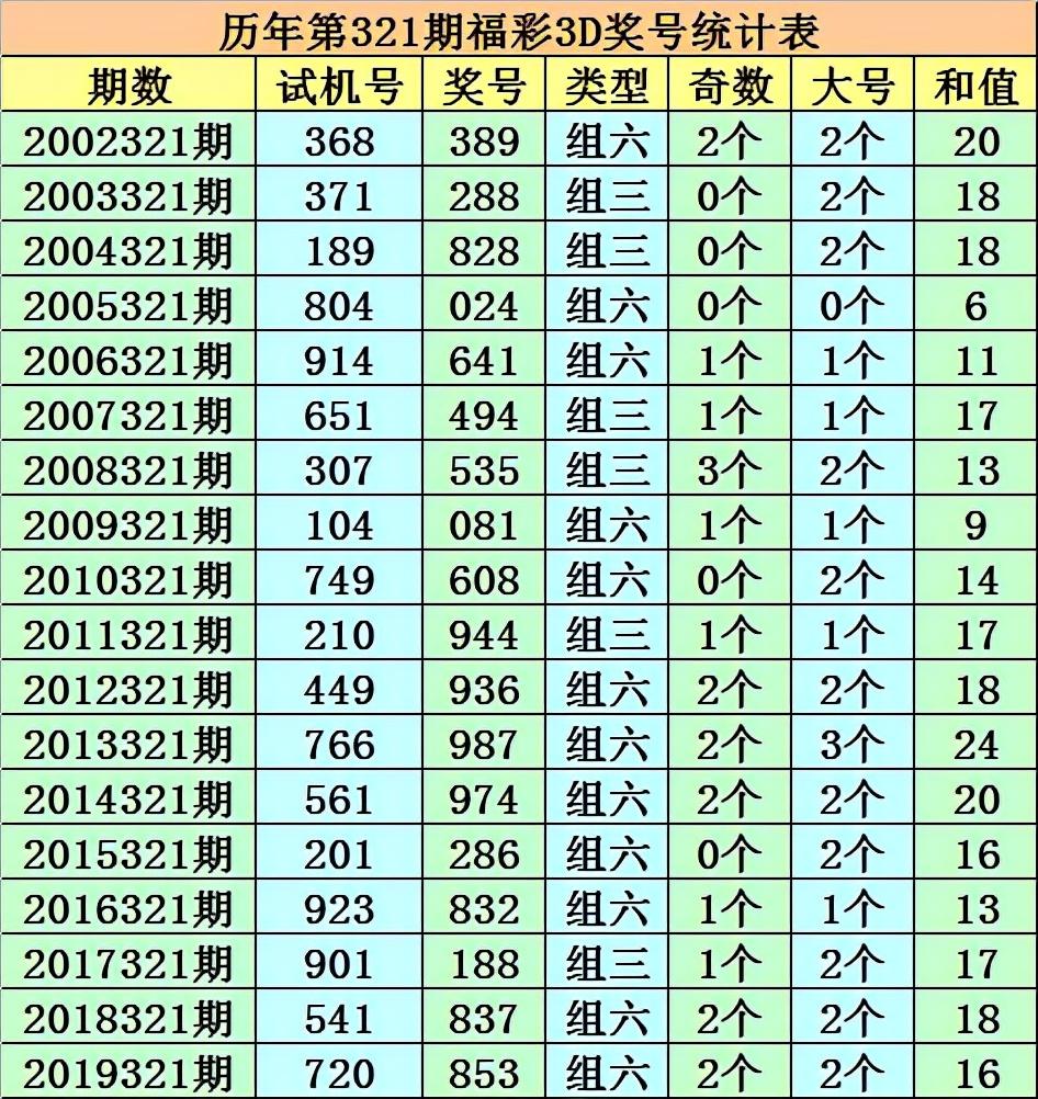 246天天天彩天好彩 944cc香港024期 05-06-09-25-27-28F：44,探索彩票奧秘，246天天天彩與香港944cc的奇幻之旅