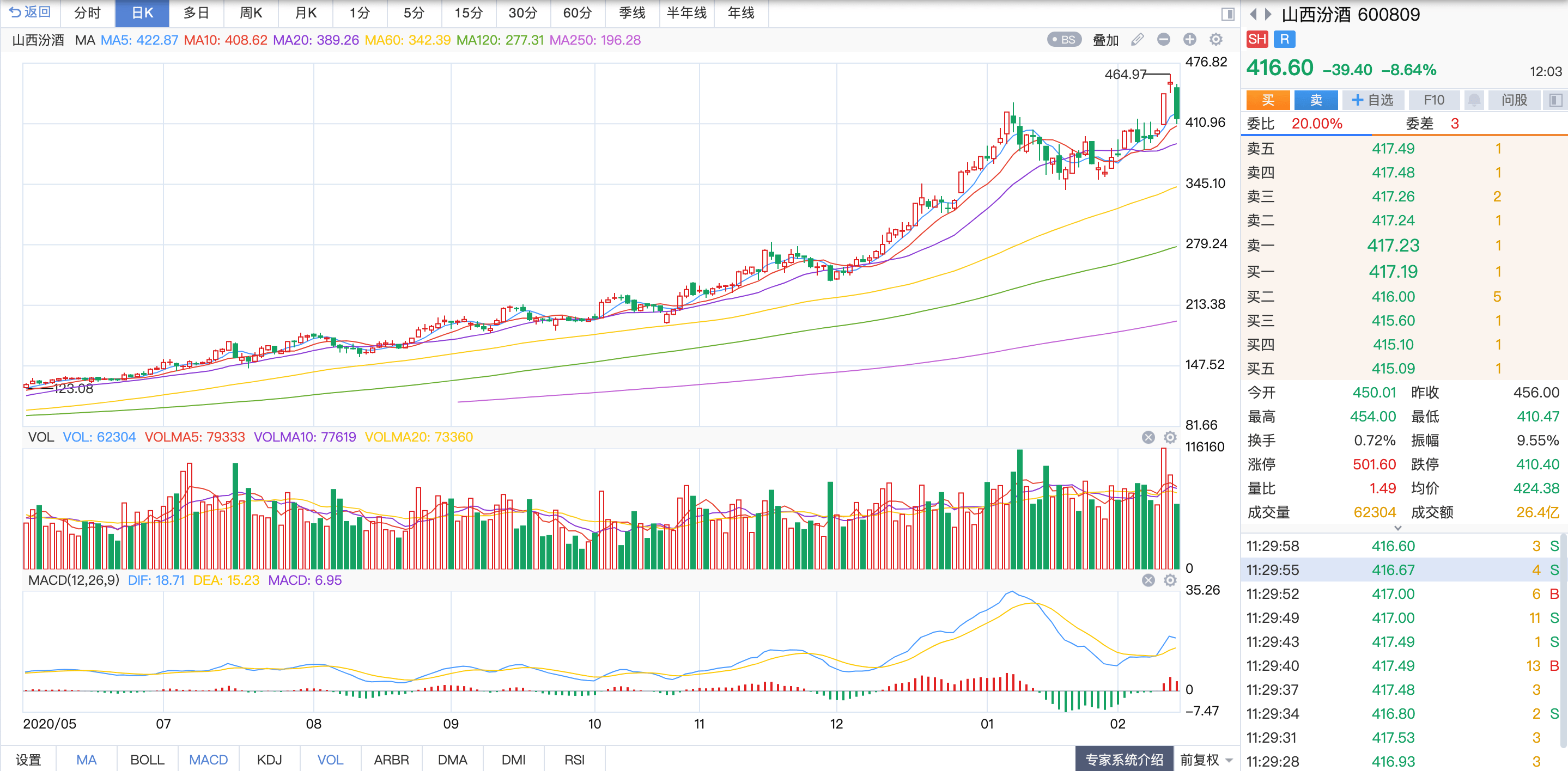 2025新澳開獎結(jié)果110期 03-08-14-19-29-35Z：10,探索新澳開獎結(jié)果，第110期的奧秘與期待