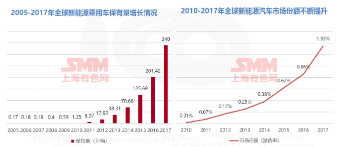 火眼金睛 第5頁