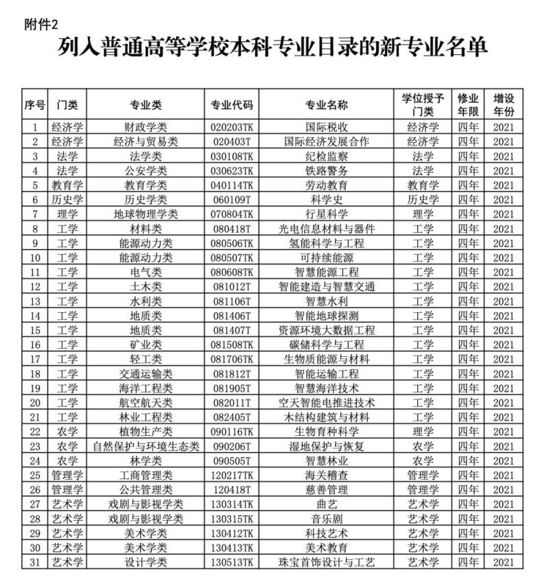 2024新澳今晚資料年05 期065期 05-06-30-31-42-43T：22,探索新澳未來(lái)之門，2024年今晚資料年展望第05期第065期彩票預(yù)測(cè)（時(shí)間，T，22）