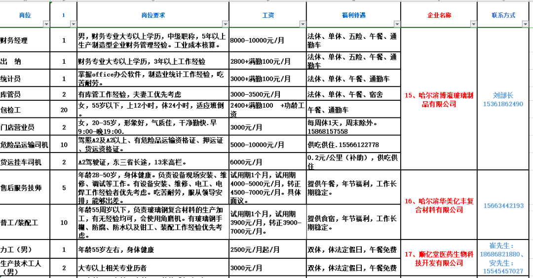 600圖庫大全免費(fèi)資料圖2025130期 01-12-22-24-37-39X：44,探索600圖庫大全，免費(fèi)資料圖2025130期的新視界