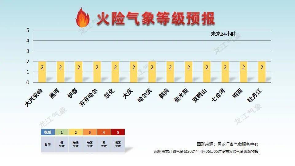 火紅 第4頁