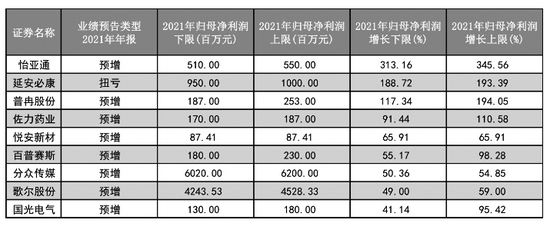 奧門全年資料免費大全一027期 01-24-34-35-41-44X：29,澳門全年資料免費大全一027期，探索數字背后的奧秘與魅力