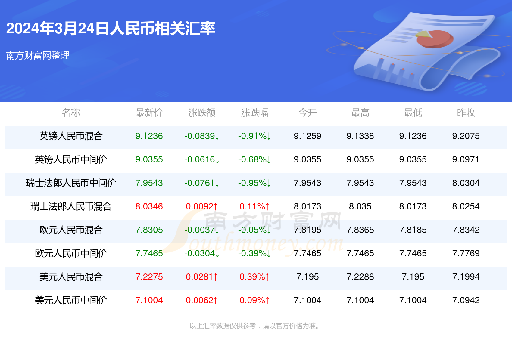 2025年新澳門免費(fèi)資料大全028期 06-16-34-37-44-45A：24,探索未來奧秘，新澳門免費(fèi)資料大全深度解析（第028期）