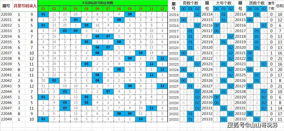 揭秘一肖一碼最準(zhǔn)的資料110期 16-20-26-35-38-39G：47,揭秘一肖一碼最準(zhǔn)的資料，探尋第110期秘密與數(shù)字背后的故事