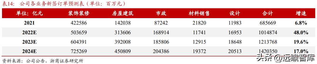 2024澳門今天晚上開什么生肖142期 03-25-26-27-45-49D：26,探尋澳門生肖彩票的秘密，以2024年今晚生肖彩票為例