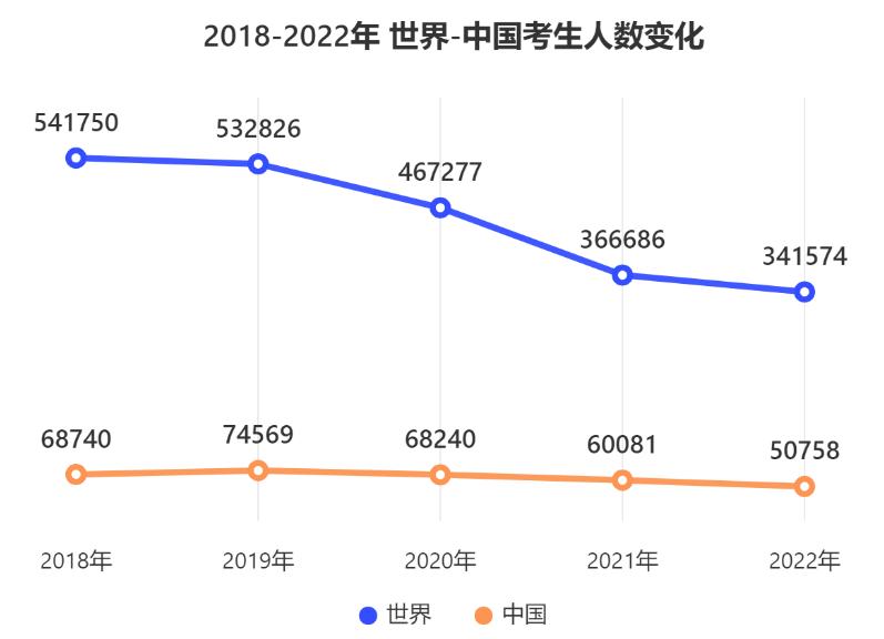 聞名天下 第4頁