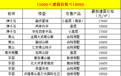 新澳精準(zhǔn)資料免費(fèi)提供221期146期 12-16-25-28-43-49B：10,新澳精準(zhǔn)資料的重要性，揭開(kāi)第221期與第146期的神秘面紗