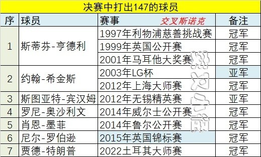 精準一肖100%準確精準的含義147期 04-06-07-35-38-44C：28,精準一肖，揭秘百分之百準確預(yù)測的秘密與含義——以第147期為例（關(guān)鍵詞，精準一肖、含義、預(yù)測）