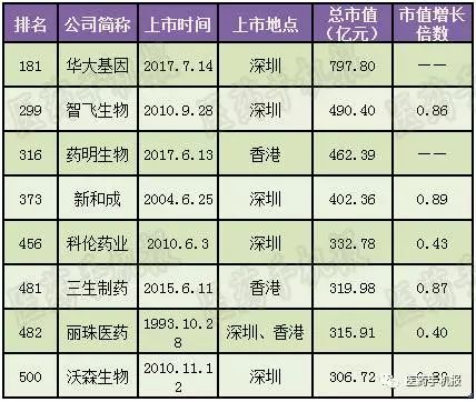 2025新澳天天彩免費資料022期 06-16-33-43-44-46K：39,探索新澳天天彩，2025年免費資料解析之022期