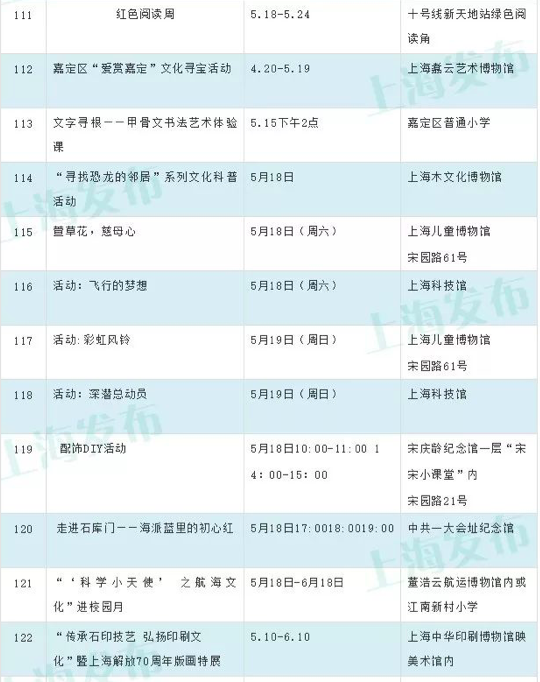 澳門二四六天下彩天天免費(fèi)大全111期 07-10-17-18-38-46Z：45,澳門二四六天下彩天天免費(fèi)大全第111期，深度解析與預(yù)測（07-10-17-18-38-46Z與關(guān)鍵數(shù)字45）