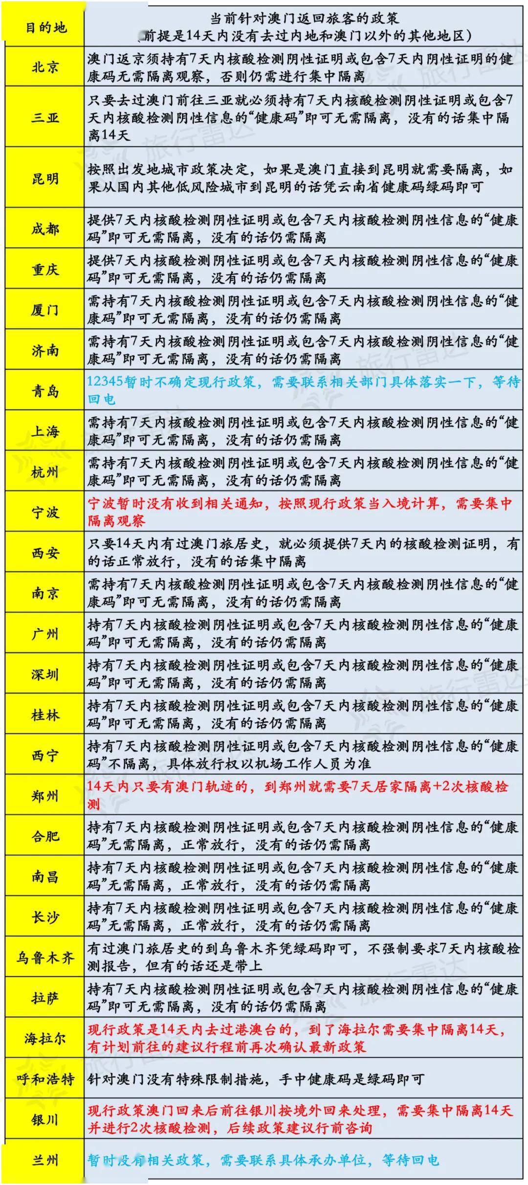 新澳今天最新資料2025年開獎135期 08-10-26-28-31-47Q：25,新澳最新開獎資料分析，探索未來開獎趨勢與策略（第135期及以后）