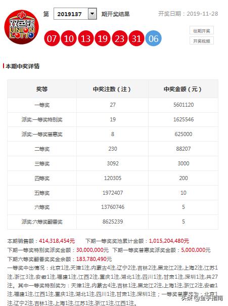 2025年管家婆的馬資料015期 01-15-23-26-29-39R：11,探索未來，2025年管家婆的馬資料解析與預(yù)測(cè)——以第015期為例