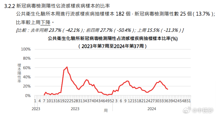 2025新奧門正版資料100期 24-28-32-36-47-48G：44,探索澳門正版資料，新奧門正版資料解析與預測（第XXX期）