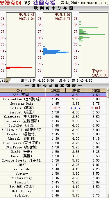 4949最快開獎(jiǎng)資料4949093期 03-07-13-22-24-38C：25,揭秘最新4949期最快開獎(jiǎng)資料，探索數(shù)字背后的秘密