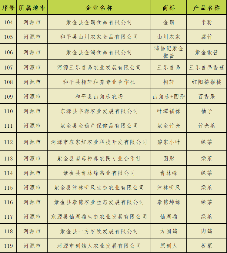 2025年全年資料免費(fèi)大全優(yōu)勢017期 06-12-16-24-29-47W：17,探索未來，2025年全年資料免費(fèi)大全優(yōu)勢017期的獨(dú)特優(yōu)勢與機(jī)遇