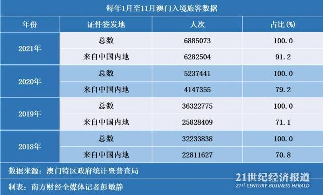 2025年新奧門管家婆資料先峰014期 08-10-18-27-43-46T：22,探索未來奧秘，新澳門管家婆資料先鋒期研究（第014期）