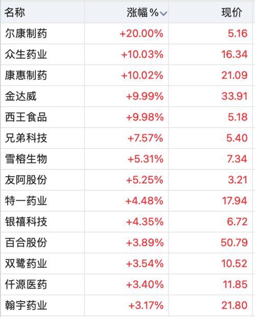 2025年新奧正版資料028期 48-21-15-30-13-07T：35,探索新奧正版資料，深度解析2025年028期中的數(shù)字奧秘