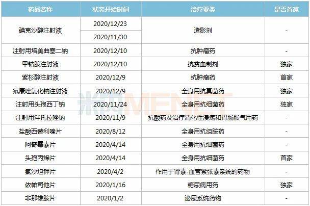 2025新澳最精準(zhǔn)資料222期052期 25-39-14-46-07-12T：23,探索未來之門，新澳彩票資料解析與策略展望（第222期與第052期深度解讀）