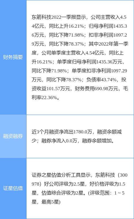 澳門(mén)馬會(huì)傳真127期 10-11-22-26-34-45D：42,澳門(mén)馬會(huì)傳真127期，探索數(shù)字世界的神秘與魅力