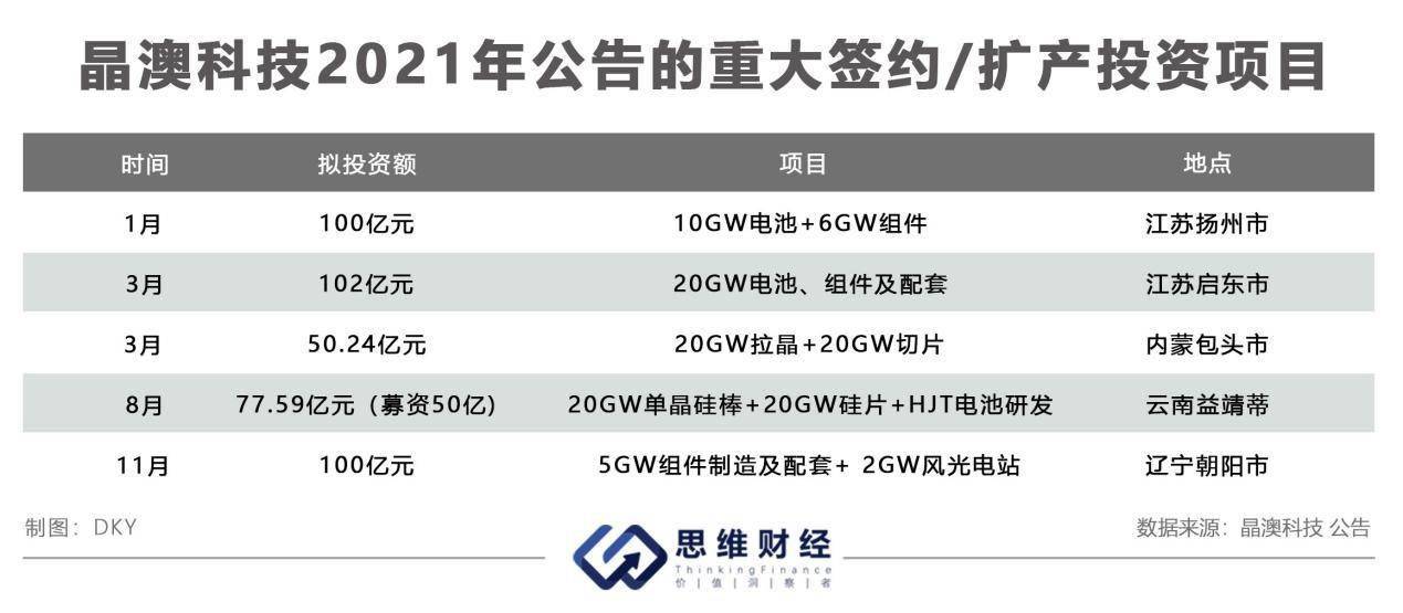 2025年新澳原料免費提供103期 03-07-10-39-43-48Y：32,新澳原料免費提供策略下的機遇與挑戰(zhàn)，走向未來的行業(yè)洞察（第103期）