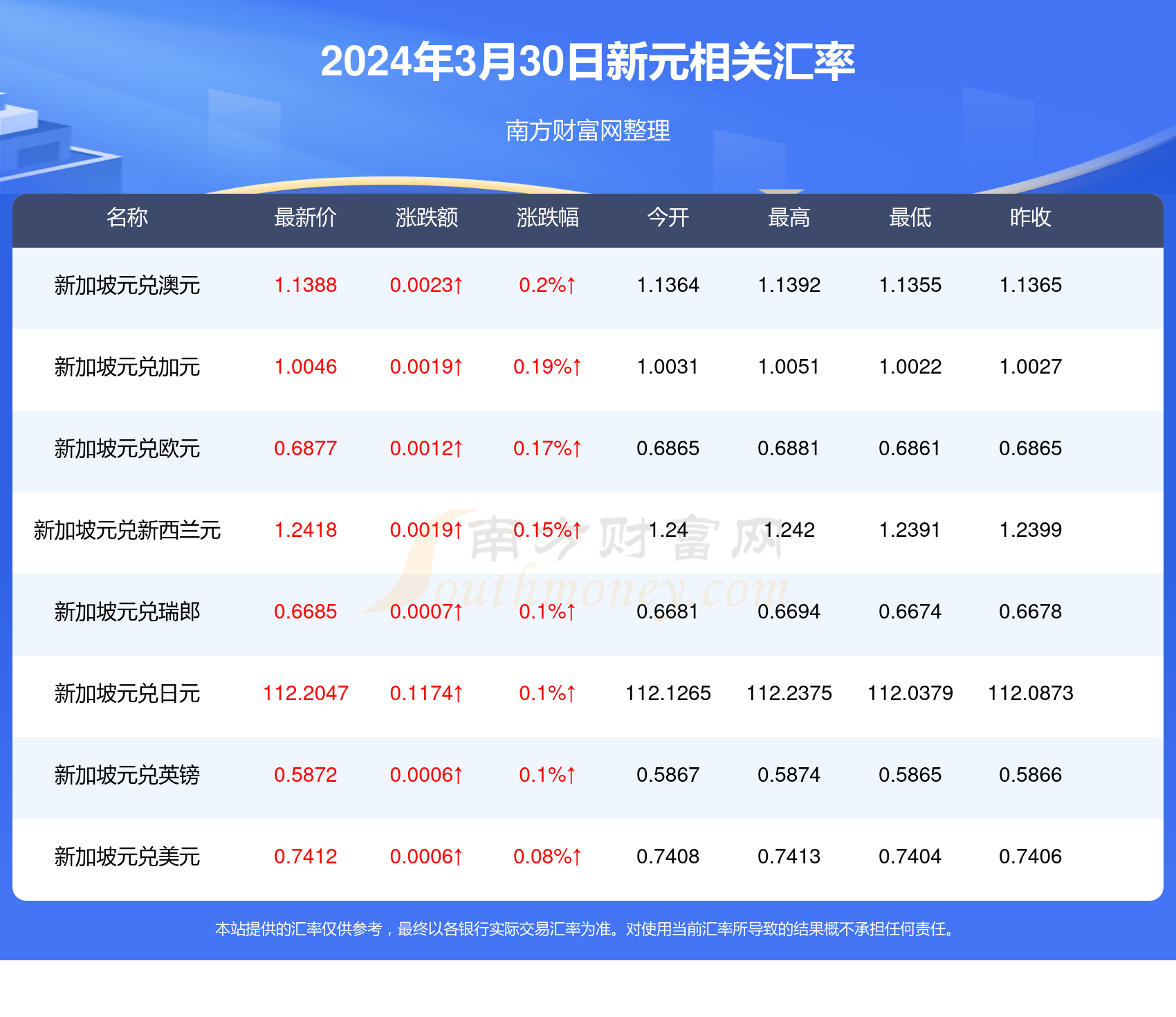 2025年新澳門開(kāi)獎(jiǎng)號(hào)碼070期 17-24-27-30-31-36B：36,探索未來(lái)彩票奧秘，聚焦2025年新澳門開(kāi)獎(jiǎng)號(hào)碼第070期