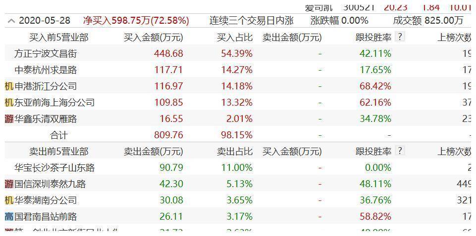 2025年新奧門特馬資料93期146期 02-03-17-32-41-49E：45,探索新澳門特馬資料，揭開未來的神秘面紗