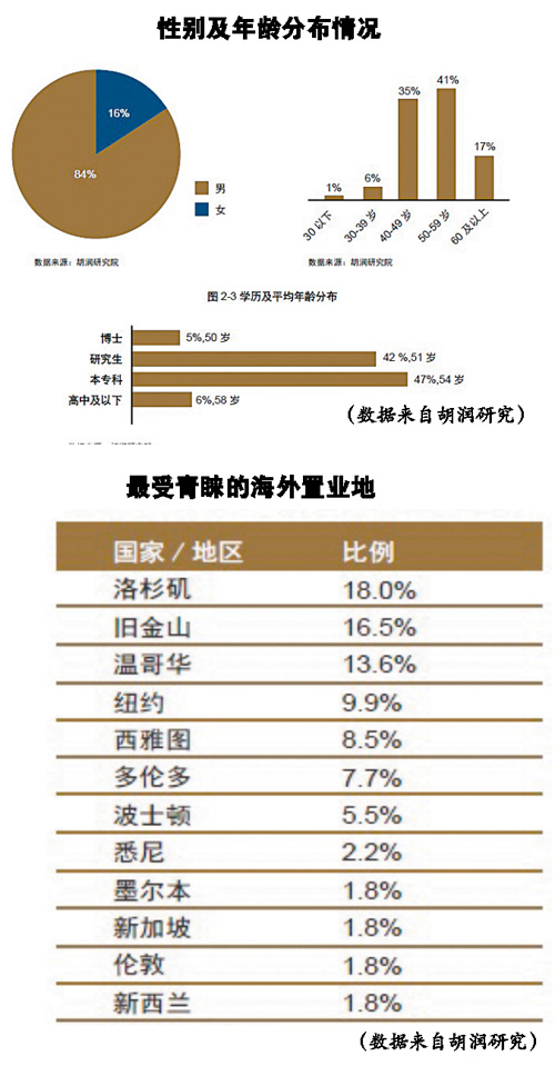 2025今晚澳門開獎(jiǎng)結(jié)果查詢057期 03-15-38-45-48-49F：45,探索未知的幸運(yùn)之門，關(guān)于澳門彩票開獎(jiǎng)結(jié)果查詢第057期與數(shù)字組合的魅力