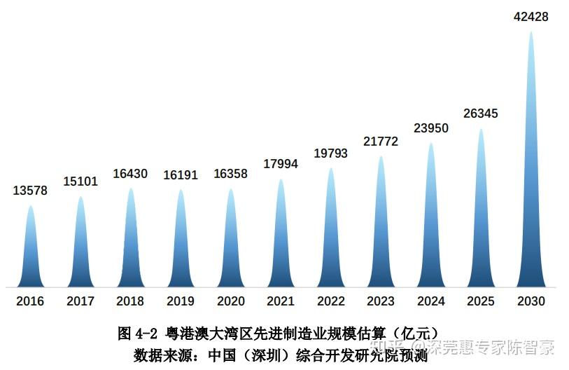 2025年澳門的資料熱087期 13-14-17-24-40-47U：35,探索澳門未來藍圖，聚焦2025年澳門的資料熱第087期