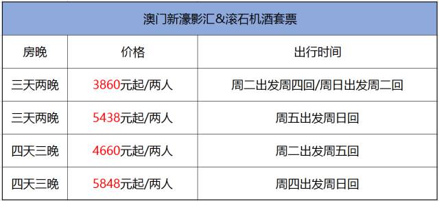 2025年奧門今晚開獎(jiǎng)結(jié)果查詢062期 06-16-19-31-37-49M：04,奧門彩票開獎(jiǎng)結(jié)果查詢，探索數(shù)字背后的故事（關(guān)鍵詞，關(guān)鍵詞是，奧門今晚開獎(jiǎng)結(jié)果查詢、第062期、數(shù)字組合）