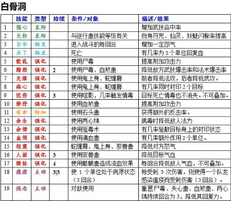 門澳六免費資料039期 11-15-19-28-40-41R：20,門澳六免費資料039期揭秘，數(shù)字背后的故事與探索