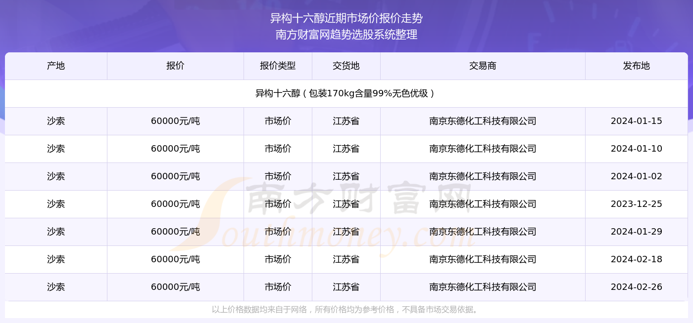 2025新奧歷史開獎(jiǎng)結(jié)果查詢047期 09-18-26-32-41-49T：24,新奧歷史開獎(jiǎng)結(jié)果查詢，探索第047期的神秘?cái)?shù)字組合與未來趨勢分析（關(guān)鍵詞，09-18-26-32-41-49 T，24）