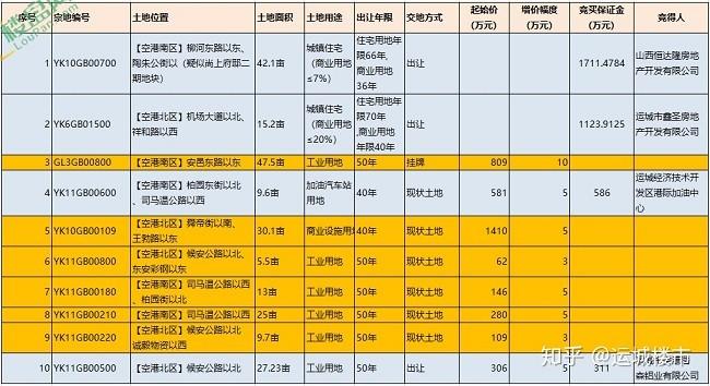 關(guān)門打狗 第4頁