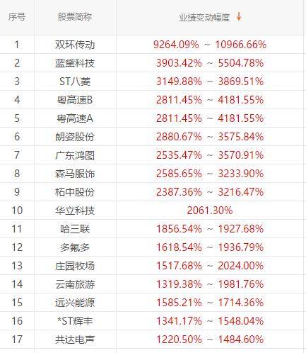 澳門一碼一碼100精準(zhǔn)002期 29-01-47-15-09-36T：41,澳門一碼一碼精準(zhǔn)預(yù)測(cè)，探索與揭秘第002期彩票數(shù)字的秘密（29-01-47-15-09-36T，41）