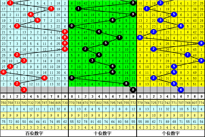 白小姐一碼一肖中特1肖009期 23-47-18-06-29-11T：38,白小姐一碼一肖中特，探尋幸運之碼的神秘之旅——第009期詳解