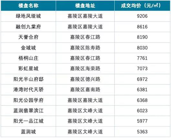 2025新澳天天資料免費(fèi)大全012期 14-38-42-37-09-30T：05,探索未來(lái)之門，2025新澳天天資料免費(fèi)大全第012期詳解與探索