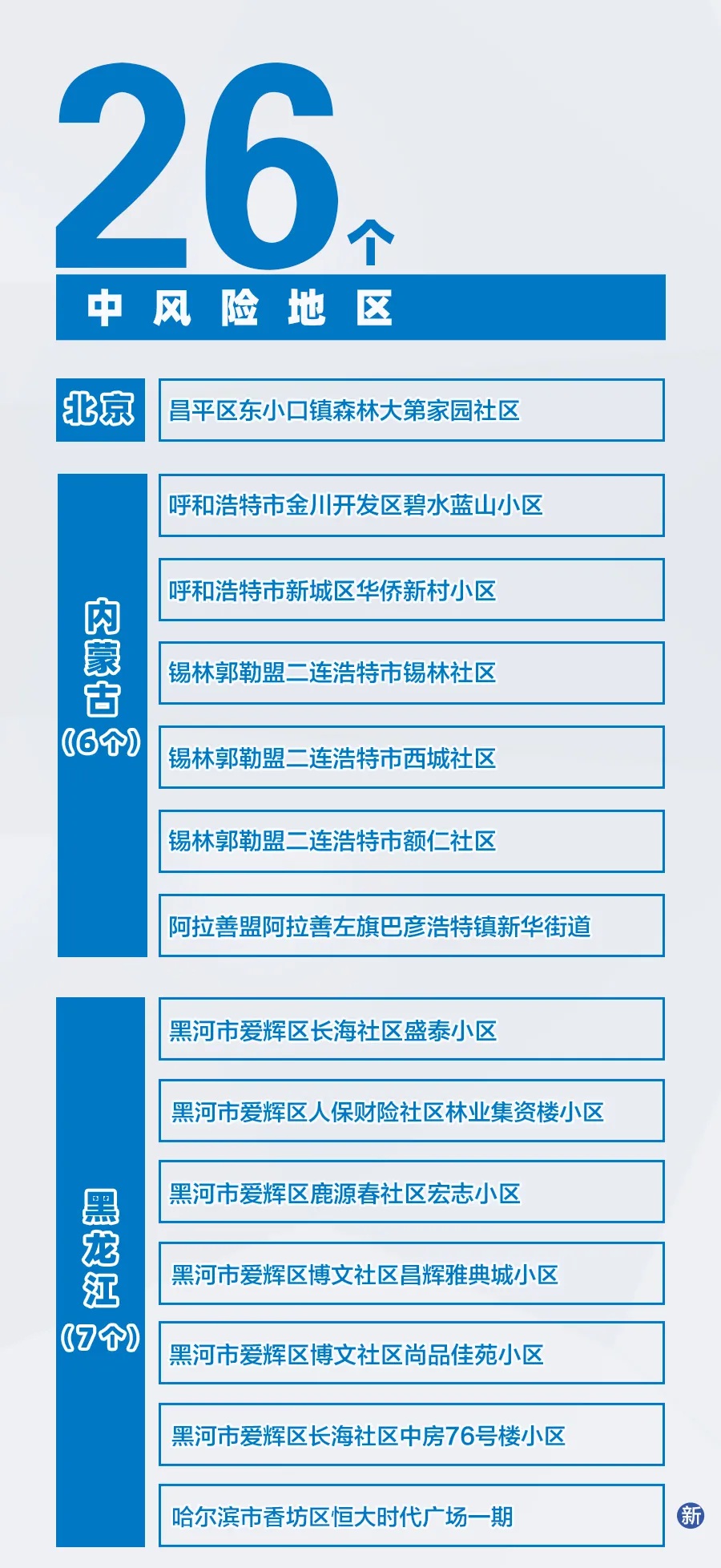 2025新澳精準(zhǔn)資料大全013期 06-15-48-22-31-45T：35,探索未來，2025新澳精準(zhǔn)資料大全第013期深度解析