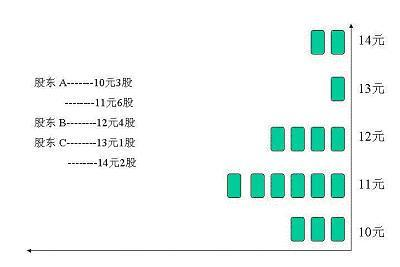 2025澳門免費(fèi)最精準(zhǔn)龍門020期 20-37-15-48-26-39T：31,探索澳門2025龍門彩票，精準(zhǔn)預(yù)測與策略解讀