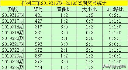 澳門一碼一碼100準(zhǔn)確025期 05-47-31-33-19-02T：23,澳門一碼一碼精準(zhǔn)預(yù)測，探索彩票背后的秘密與期待