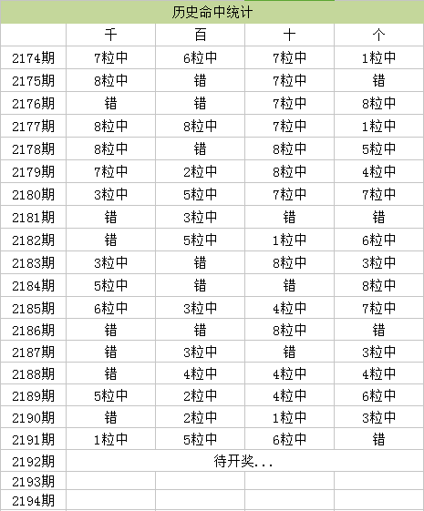 一肖一碼100-準(zhǔn)資料032期 47-33-08-23-37-17T：12,一肖一碼，揭秘精準(zhǔn)資料的秘密（第032期解析）