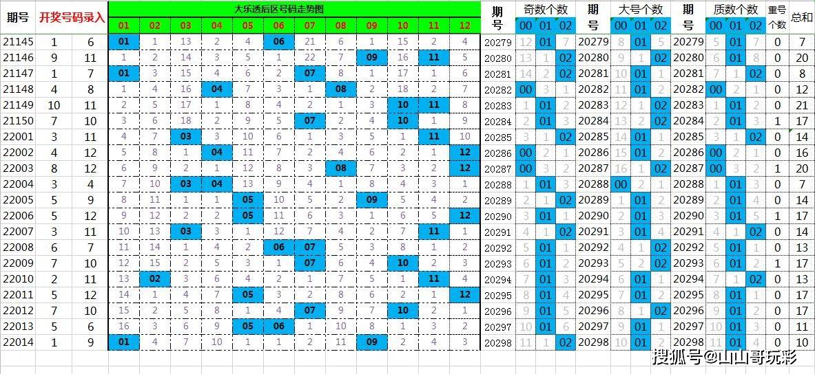 管家婆一肖一碼040期 11-36-25-21-07-44T：17,管家婆一肖一碼的秘密，解讀數(shù)字背后的故事