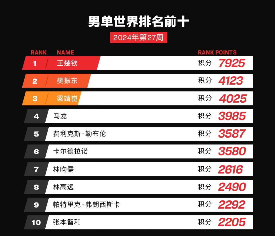 新澳門2025年正版馬表056期 13-19-42-27-06-16T：35,新澳門2025年正版馬表056期，探索未來彩票的秘密與魅力