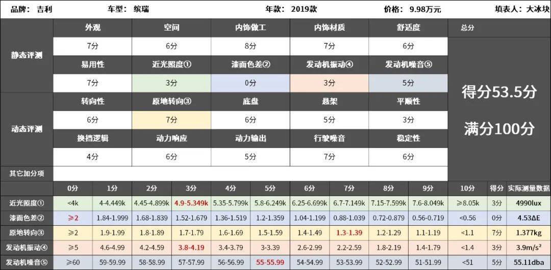 澳門一碼中精準(zhǔn)一碼的投注技巧060期 02-25-33-28-21-05T：36,澳門一碼中精準(zhǔn)一碼的投注技巧，探索第060期的奧秘與策略（T，36）