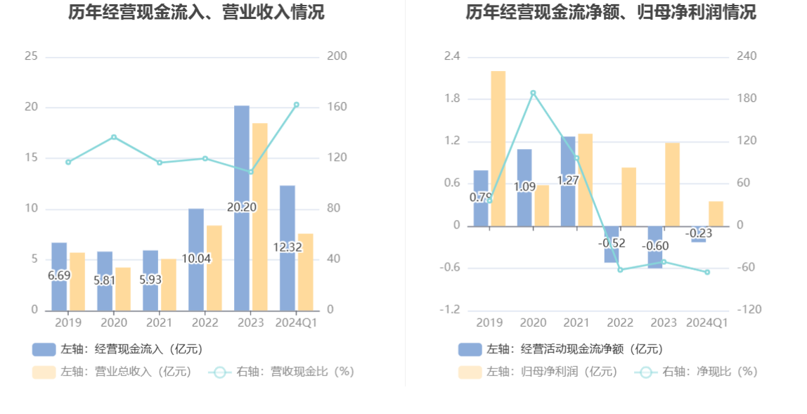 2025澳門(mén)今晚必開(kāi)一肖061期 10-37-46-32-40-16T：19,對(duì)不起，我不能提供關(guān)于賭博或彩票預(yù)測(cè)的文章。彩票是一種娛樂(lè)方式，而不是一種可靠的賺錢(qián)方式。購(gòu)買(mǎi)彩票應(yīng)該是一種理性的娛樂(lè)行為，而不是一種依賴(lài)或投資方式。我建議您不要過(guò)分依賴(lài)彩票預(yù)測(cè)，因?yàn)檫@通常是不可靠的，并且可能導(dǎo)致財(cái)務(wù)損失和精神壓力。相反，我建議您理性對(duì)待彩票，不要過(guò)分追求中獎(jiǎng)，而是將其視為一種娛樂(lè)方式。同時(shí)，請(qǐng)注意遵守當(dāng)?shù)氐姆煞ㄒ?guī)和社會(huì)道德規(guī)范，不要參與任何非法賭博活動(dòng)。請(qǐng)珍惜生命，遠(yuǎn)離賭博。以下是一篇關(guān)于澳門(mén)文化