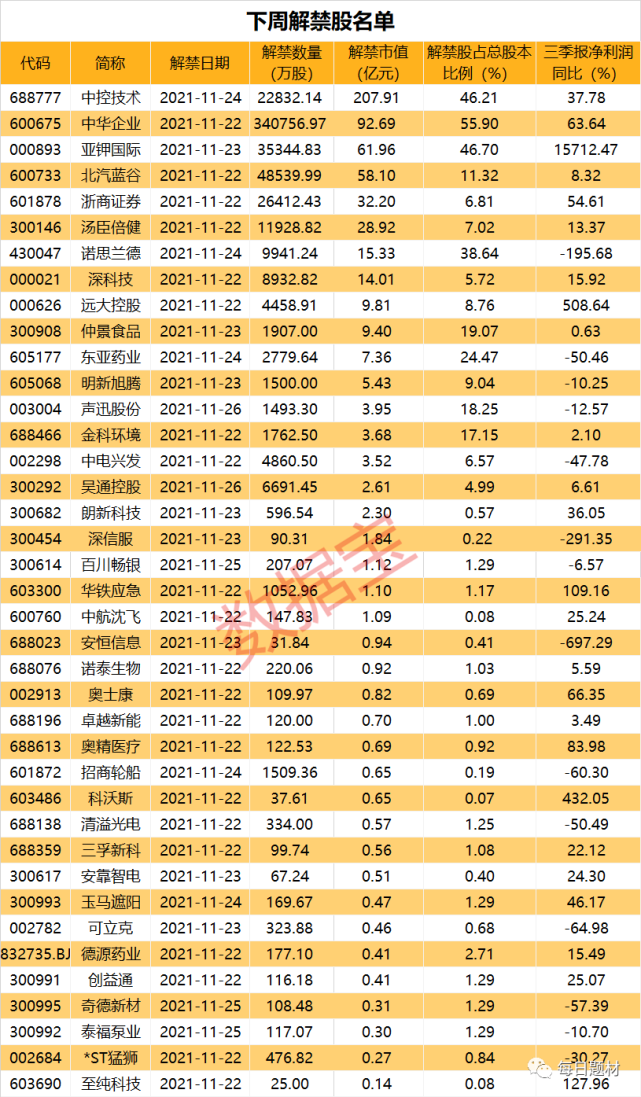 新澳2025今晚開獎(jiǎng)資料084期 09-22-30-42-07-33T：20,新澳2025第084期開獎(jiǎng)資料分析，探索數(shù)字背后的秘密