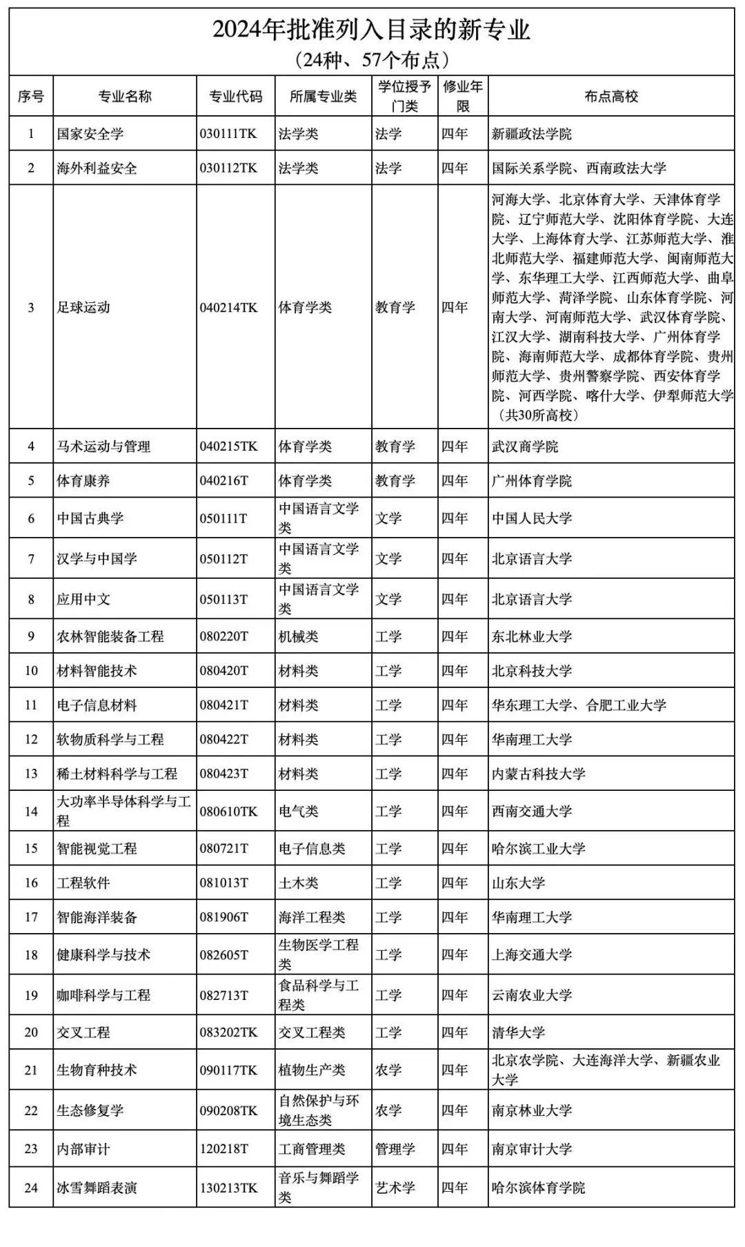 新澳門開獎結(jié)果2025開獎記錄094期 41-45-27-15-04-33T：12,新澳門開獎結(jié)果2025年第094期開獎記錄詳解，從數(shù)字中尋找幸運的秘密